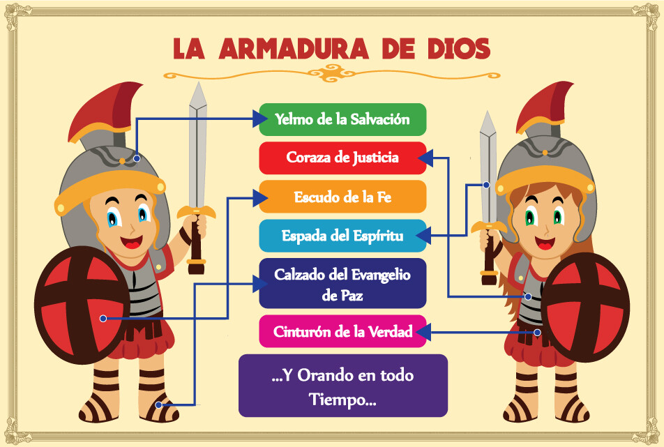partes de la armadura de Dios