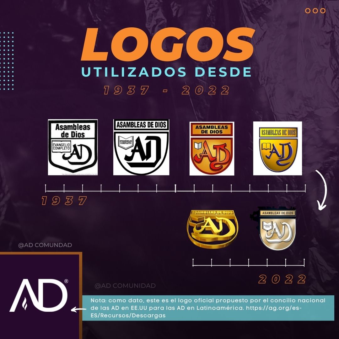 descargar logos de asambleas de Dios Guatemala