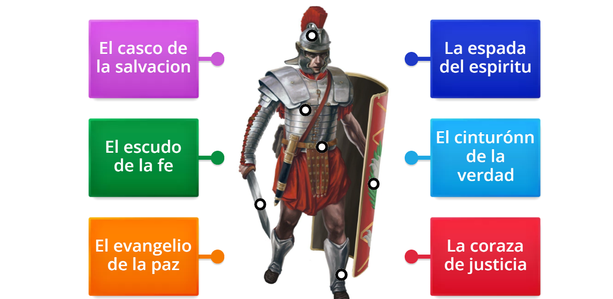 a armadura de dios para niños