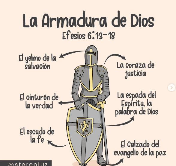 importancia de la armadura de dios